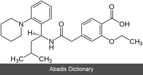 عکس رپاگلینید