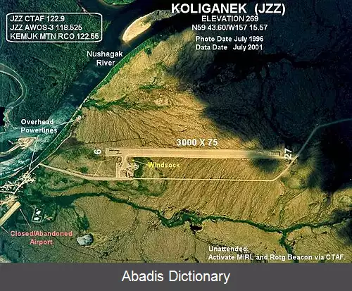 عکس فرودگاه کولیگانک