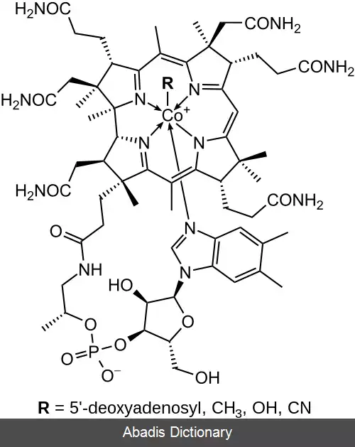 عکس شیمی آلی کبالت
