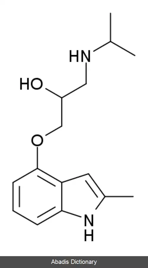 عکس مپیندولول