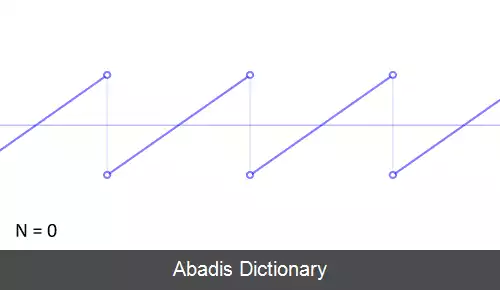 عکس موج دندانه اره ای