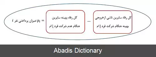 عکس حراج وی سی جی