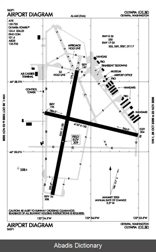 عکس فرودگاه منطقه ای الیمپیا