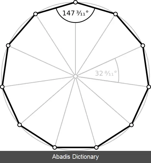 عکس یازده ضلعی