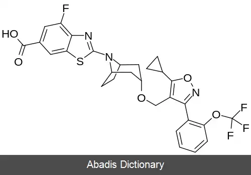 عکس تروپیفکسور