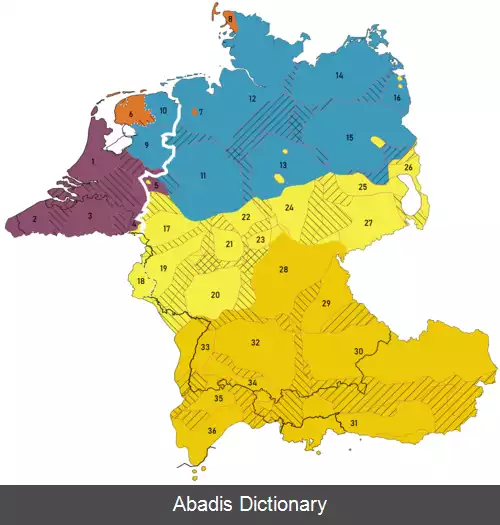 عکس فهرست لهجه های آلمانی