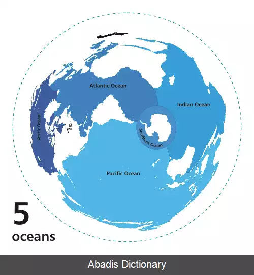 عکس اقیانوس جهانی