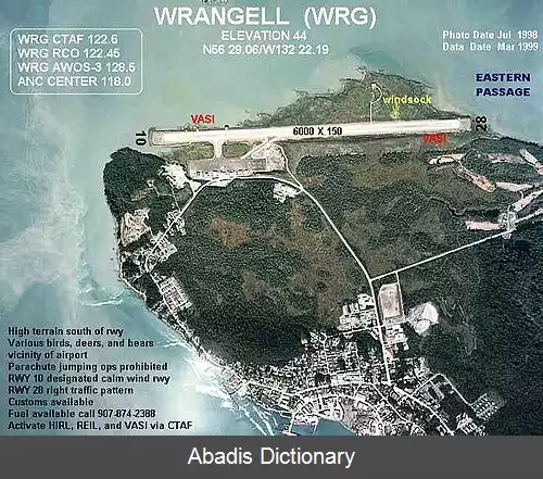 عکس فرودگاه رانگل