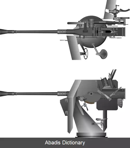 عکس زیردریایی یو ۱۰۲۳