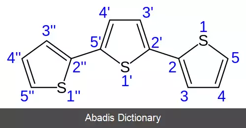 عکس ترتیوفن