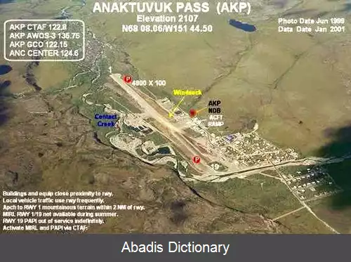 عکس فرودگاه اناکتوووک پس