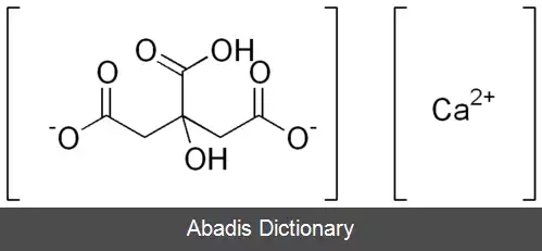 عکس دی کلسیم سیترات