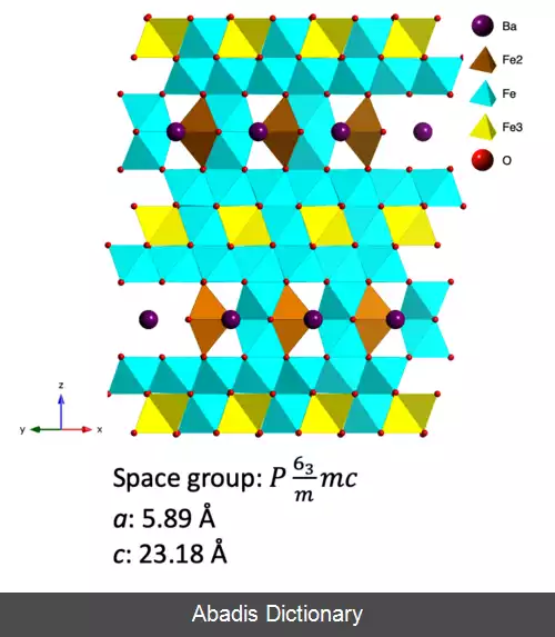 عکس فریت باریم