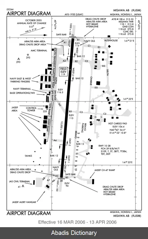 عکس فرودگاه میساوا