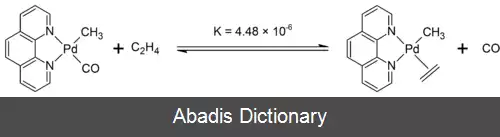 عکس پلی کتون