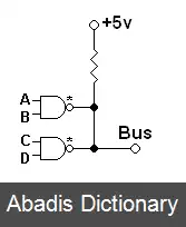 عکس کلکتور باز