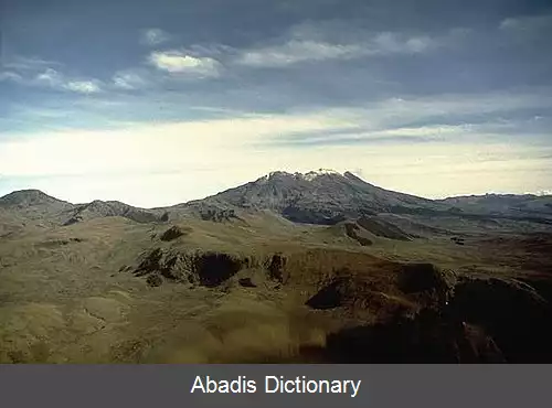 عکس فهرست آتشفشان های کلمبیا