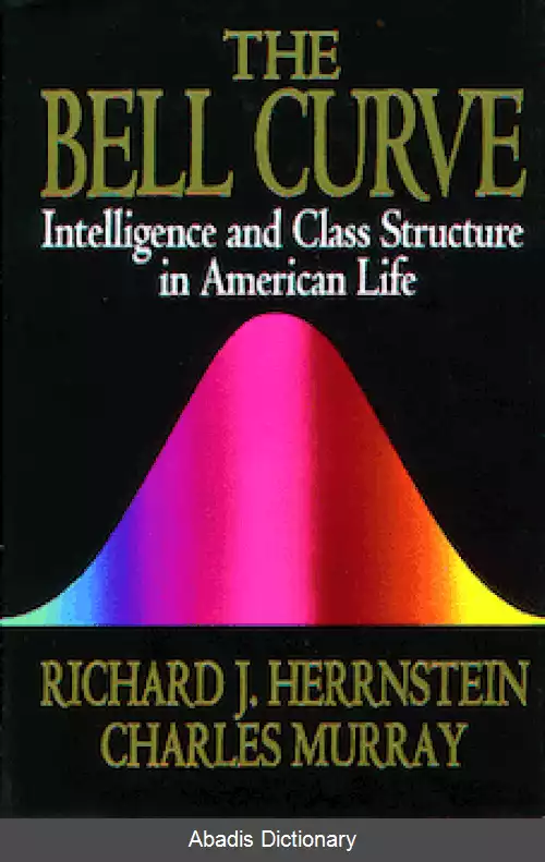 عکس منحنی زنگوله ای