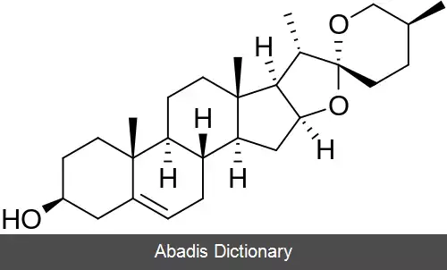 عکس یاموجنین