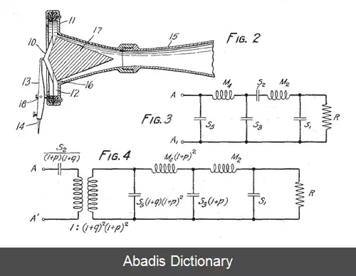 عکس فیلتر مکانیکی