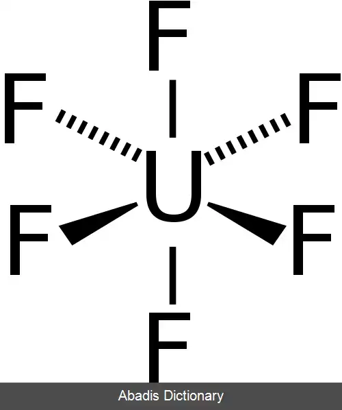 عکس هگزافلوراید اورانیوم