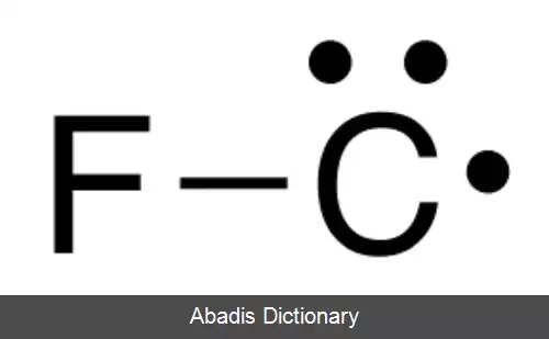 عکس فلوئورومتیلیدین