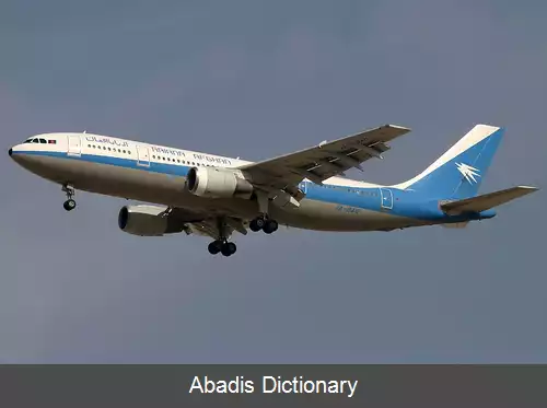 عکس فهرست شرکت های بزرگ افغانستان