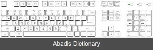 عکس کد دگرساز