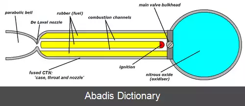 عکس اسپیس شیپ یک