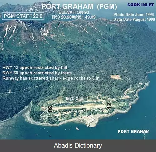 عکس فرودگاه پورت گراهام