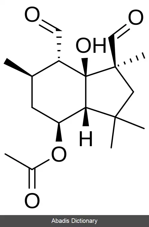 عکس بوتریدیال