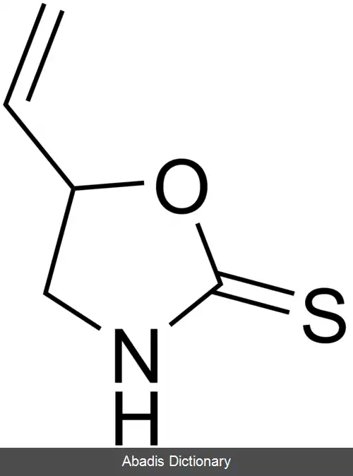 عکس گویترین