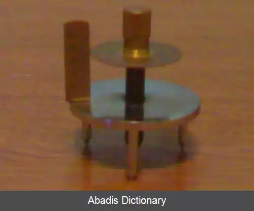 عکس اسفرومتر