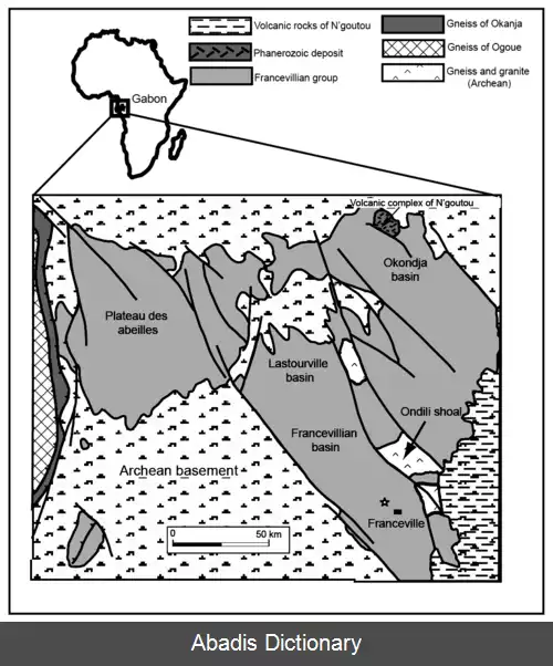 عکس زیواگان فرانس ویلین
