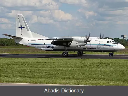 عکس فهرست شرکت های هواپیمایی بلغارستان