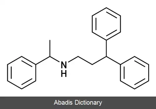 عکس فندیلین