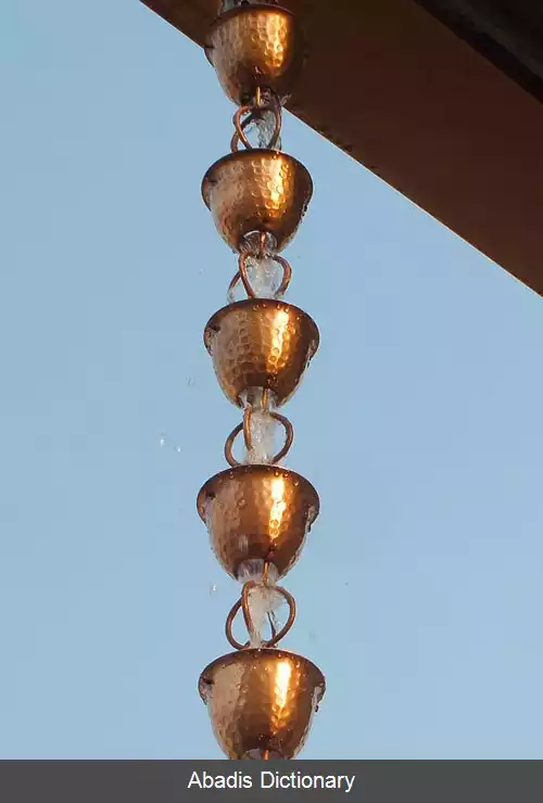 عکس زنجیر باران