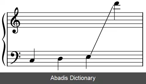 عکس فهرست کاریلون های بلژیک