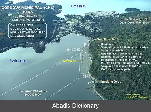 عکس فرودگاه شهری کردوا