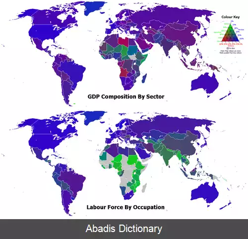 عکس اقتصاد خدمات