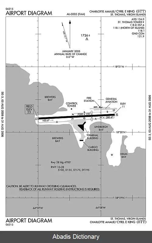 عکس فرودگاه سیرل گری کینگ