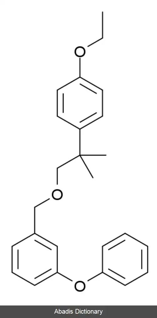 عکس اتوفنپروکس
