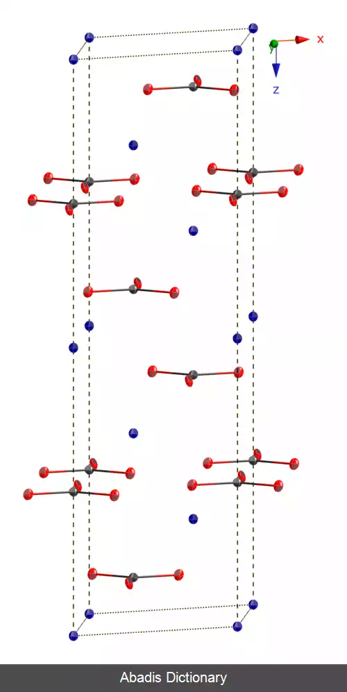 عکس کربنات کبالت (II)