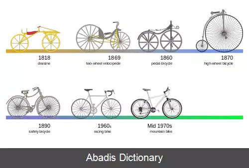عکس پیشینه دوچرخه