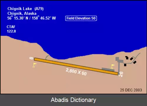 عکس فرودگاه چایگنیک لیک