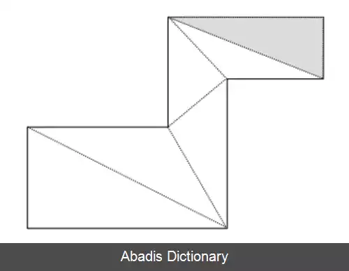 عکس مثلث بندی چندضلعی ها