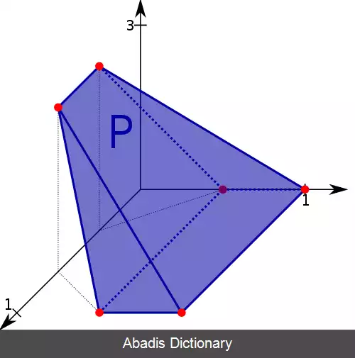 عکس تفسیر انتزاعی