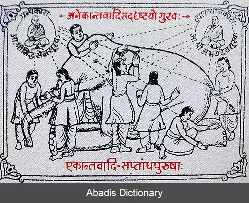 عکس فلسفه جین