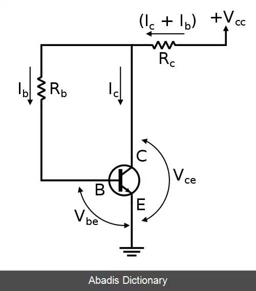 عکس بایاس ترانزیستور دوقطبی