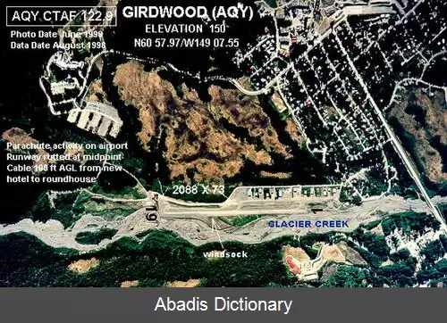 عکس فرودگاه گیردوود